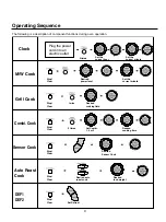 Предварительный просмотр 9 страницы LG MH-794GS Service Manual