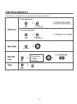 Предварительный просмотр 10 страницы LG MH-794GS Service Manual