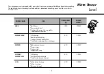 Preview for 9 page of LG MH1440S Owner'S Manual