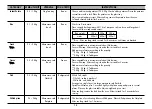 Preview for 15 page of LG MH1440S Owner'S Manual