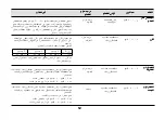 Preview for 47 page of LG MH1440S Owner'S Manual