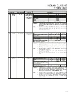 Preview for 19 page of LG MH2043DW Owner'S Manual