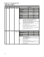 Preview for 36 page of LG MH2043DW Owner'S Manual