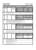 Preview for 19 page of LG MH2044BP Owner'S Manual