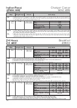 Preview for 24 page of LG MH2044BP Owner'S Manual