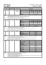 Preview for 28 page of LG MH2044BP Owner'S Manual