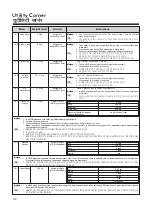 Preview for 32 page of LG MH2044BP Owner'S Manual