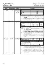 Preview for 22 page of LG MH2045HB Owner'S Manual