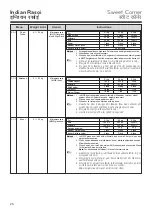 Preview for 26 page of LG MH2045HB Owner'S Manual