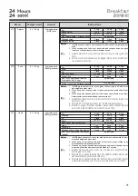 Preview for 31 page of LG MH2045HB Owner'S Manual