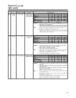 Предварительный просмотр 29 страницы LG MH2046HB Owner'S Manual