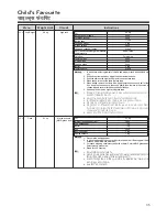 Предварительный просмотр 35 страницы LG MH2046HB Owner'S Manual