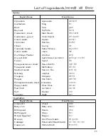 Предварительный просмотр 45 страницы LG MH2046HB Owner'S Manual