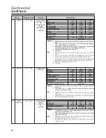 Предварительный просмотр 28 страницы LG MH2342DW Owner'S Manual