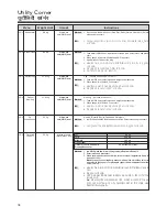 Предварительный просмотр 34 страницы LG MH2342DW Owner'S Manual