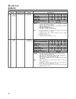 Предварительный просмотр 36 страницы LG MH2342DW Owner'S Manual