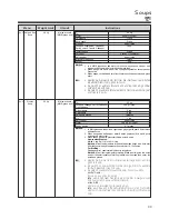 Предварительный просмотр 39 страницы LG MH2342DW Owner'S Manual