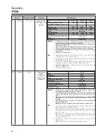 Предварительный просмотр 40 страницы LG MH2342DW Owner'S Manual