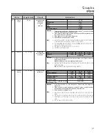 Предварительный просмотр 41 страницы LG MH2342DW Owner'S Manual