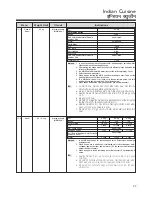 Предварительный просмотр 47 страницы LG MH2342DW Owner'S Manual