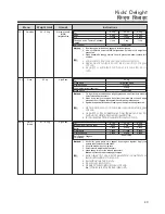 Предварительный просмотр 49 страницы LG MH2342DW Owner'S Manual