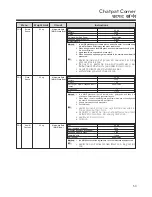 Предварительный просмотр 53 страницы LG MH2342DW Owner'S Manual