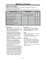 Предварительный просмотр 114 страницы LG MH6022D Owner'S Manual