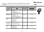 Предварительный просмотр 15 страницы LG MH6042D Owner'S Manual