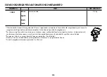 Предварительный просмотр 119 страницы LG MH6042D Owner'S Manual