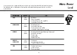 Предварительный просмотр 9 страницы LG MH6043HAK Owner'S Manual