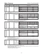 Preview for 18 page of LG MH6044DB Owner'S Manual