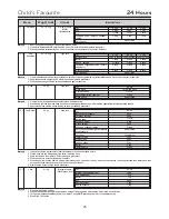 Preview for 25 page of LG MH6044DB Owner'S Manual