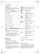 Preview for 16 page of LG MH6336GIB Owner'S Manual