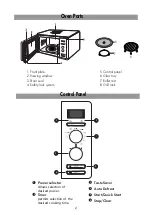 Предварительный просмотр 2 страницы LG MH6337ARW Owner'S Manual