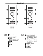 Preview for 3 page of LG MH6338B Instruction Manual