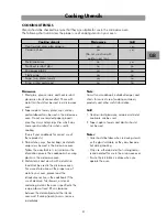 Preview for 9 page of LG MH6339B Instruction Manual