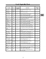 Preview for 15 page of LG MH6339B Instruction Manual