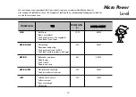 Предварительный просмотр 13 страницы LG MH634 Series Owner'S Manual