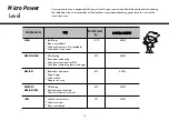 Preview for 14 page of LG MH63426 Owner'S Manual