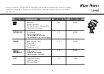 Preview for 9 page of LG MH6344W Owner'S Manual