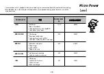 Предварительный просмотр 15 страницы LG MH6383BAC Owner'S Manual