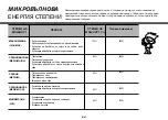 Предварительный просмотр 84 страницы LG MH6383BAC Owner'S Manual