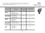 Предварительный просмотр 119 страницы LG MH6383BAC Owner'S Manual