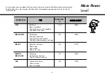 Preview for 9 page of LG MH6388FRW Owner'S Manual