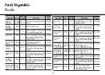 Preview for 24 page of LG MH6388FRW Owner'S Manual