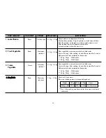 Preview for 15 page of LG MH6549DR Owner'S Manual