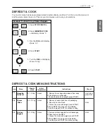 Предварительный просмотр 17 страницы LG MH656 Series Owner'S Manual