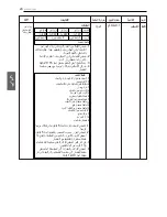 Предварительный просмотр 46 страницы LG MH656 Series Owner'S Manual