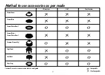 Предварительный просмотр 6 страницы LG MH6588FRBCR Owner'S Manual