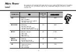 Предварительный просмотр 10 страницы LG MH6588FRBCR Owner'S Manual